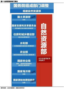 超圖軟件 地理信息技術(shù)王者深化布局，網(wǎng)絡(luò)與信息安全軟件開發(fā)成新增長(zhǎng)引擎